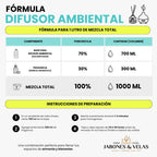 Base concentrada para difusor ambiental